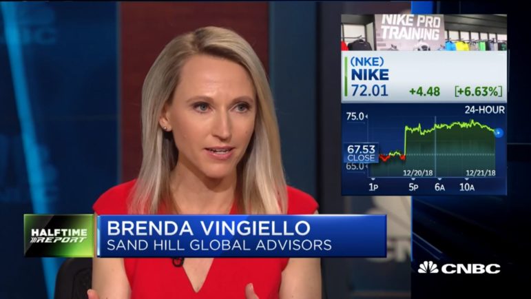 CNBC’s Halftime Report Discussion of JP Morgan’s Analyst Upgrade of Nike on December 21, 2018
