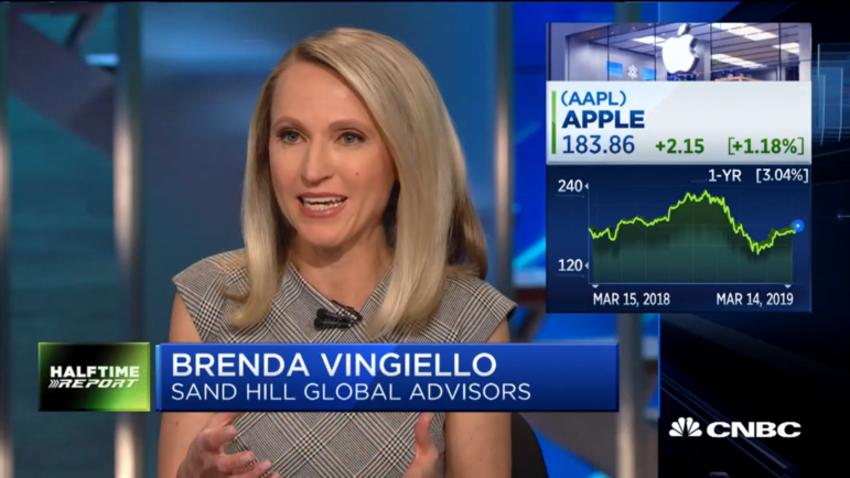 CNBC’s Halftime Report March 14, 2019 Discussion on the Impact of China on Apple