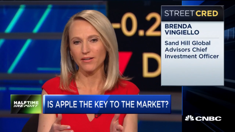 CNBC Halftime Report Discussion on Apple’s Impact on the Big Market Picture | May 22, 2019
