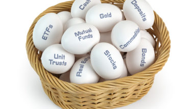 Diversifying Concentrated Holdings