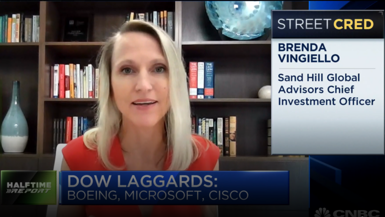 Technology Investments Amid the Pandemic on CNBC’s Halftime Report | July 16, 2020
