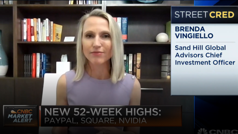 Discussing the Future of Big Bank Stocks on CNBC’s Halftime Report | August 5, 2020