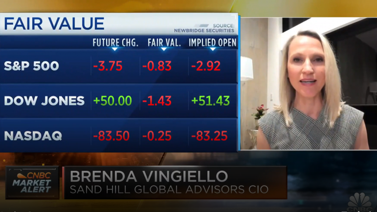 Why Stocks Remain Attractive in this Environment: Brenda Vingiello on CNBC Squawk Box | April 9, 2021