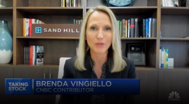 CNBC Special: Taking Stock | Discussion of the 60/40 Portfolio | March 6, 2023