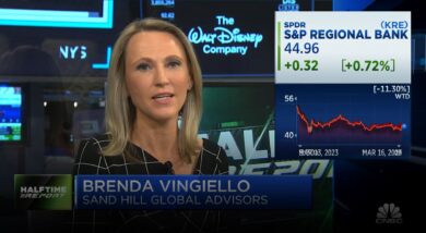 CNBC Halftime: Current Environment for Regional Banks | March 16, 2023