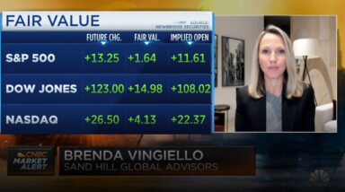 CNBC Squawk Box: Our View on the Fed’s Interest Rates Plan | March 20, 2023