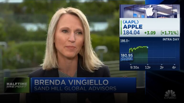 CNBC Halftime: Apple’s All-Time High | June 5, 2023