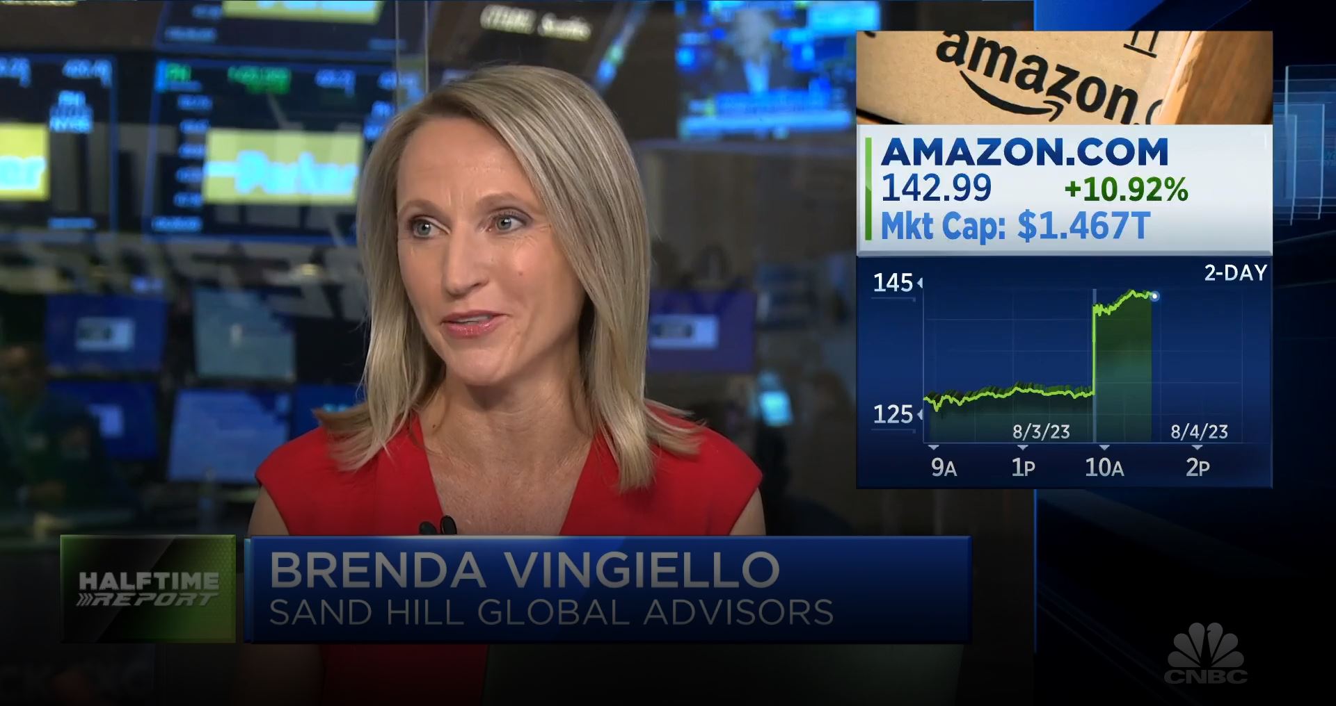 CNBC Halftime Report: Amazon's Earnings | August 4, 2023 | Sand Hill ...
