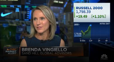 CNBC Halftime: Small Cap Stock Valuation | September 28, 2023