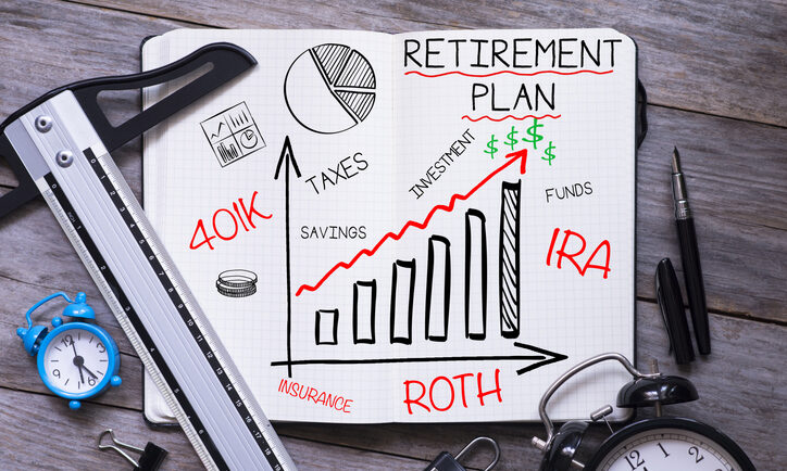 Decoding the Mega Backdoor Roth Strategy