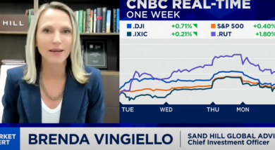 CNBC Closing Bell Overtime: Market Trends | July 7, 2025