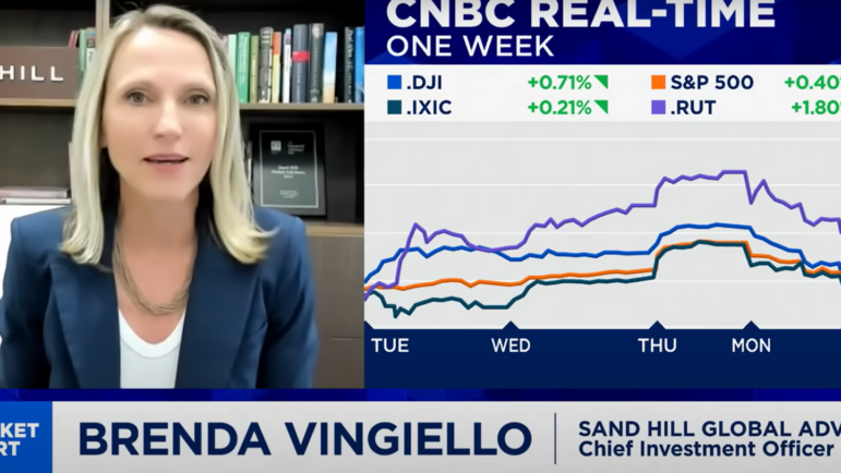CNBC Closing Bell Overtime: Market Trends | July 7, 2025